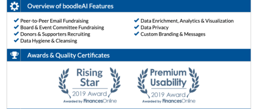 FinancesOnline Awards boodleAI