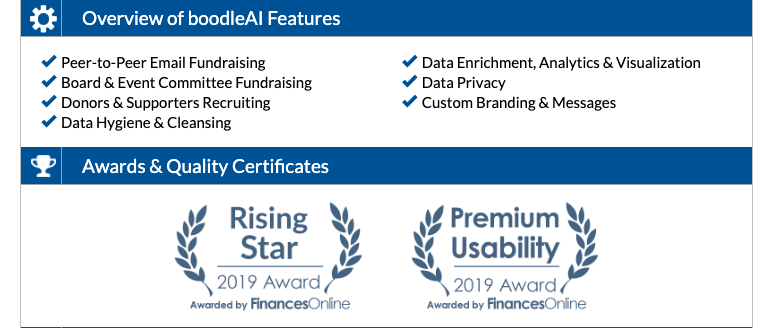 FinancesOnline Awards boodleAI